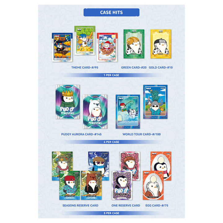 2026 Kakawow Phantom - Pudgy Penguins Trading Cards - Hobby Box